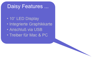 Daisy Features ...

    • 10“ LED Display
    • Integrierte Graphikkarte
    • Anschluß via USB
    • Treiber für Mac & PC
